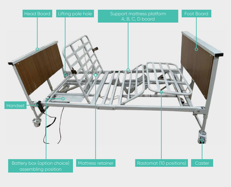 KCare B-941 Electric Foldable Bed - Australian Assistive Technology Centre