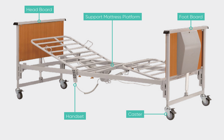 KCare BH-989 Electric Pull Apart Bed - Australian Assistive Technology Centre