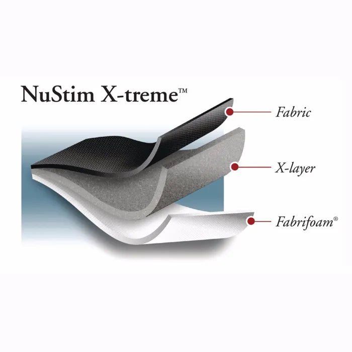 Rolyan Fabrifoam CarpalGard Wrist Support