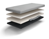 Optimal 5zon    BEHI - Australian Assistive Technology Centre