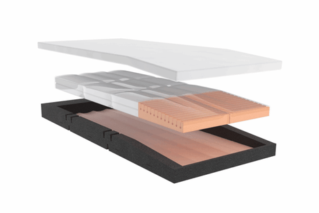 Forte Alaise Mattress - Australian Assistive Technology Centre