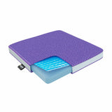 I Care ThermoPad Seat