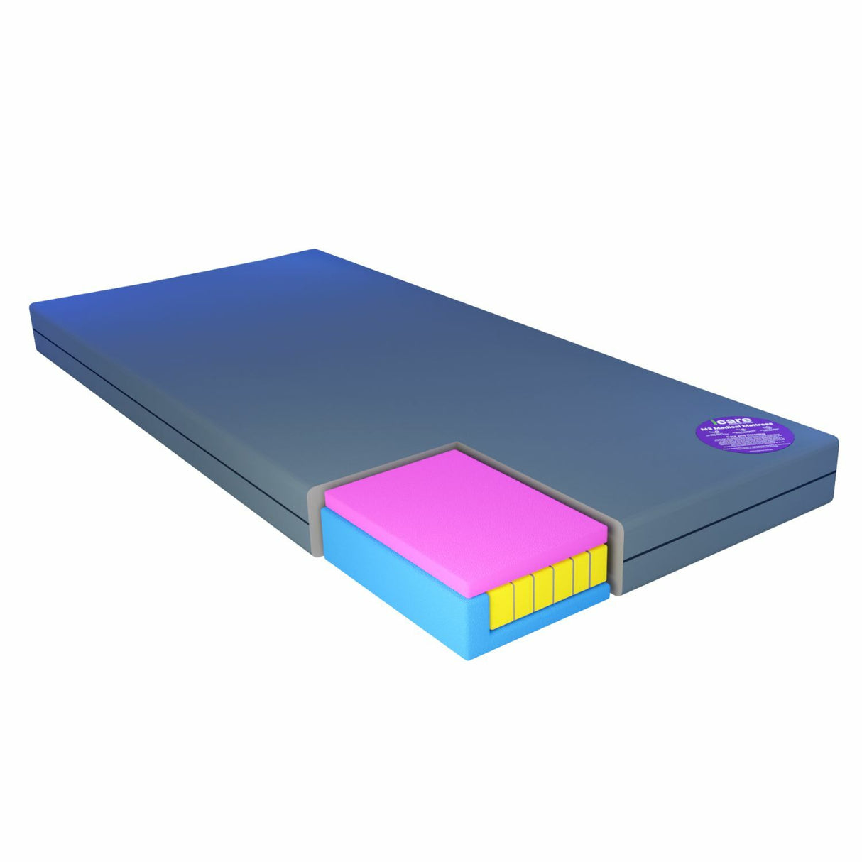 I Care M3 Medical Mattress