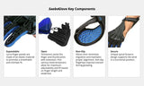 SaeboGlove, Complete Kit - Australian Assistive Technology Centre