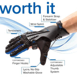 SaeboGlove, Complete Kit - Australian Assistive Technology Centre