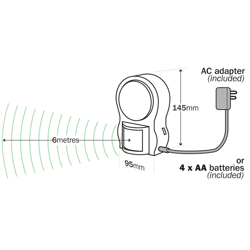 BetterLiving Portable Sensor Light - Australian Assistive Technology Centre