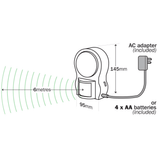 BetterLiving Portable Sensor Light - Australian Assistive Technology Centre