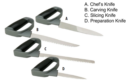 Homecraft Reflex Comfort Grip - Australian Assistive Technology Centre