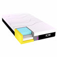 Icare IC30 Medium ActiveX Gel-Infused Mattress - Australian Assistive Technology Centre