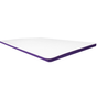 ICare ActiveX Mattress Overlay (Topper) - Australian Assistive Technology Centre