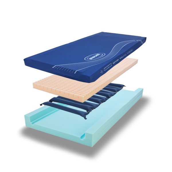 Invacare Softform Premier Active 2 Mattress without Pump