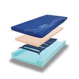 Invacare Softform Premier Active 2 Mattress without Pump