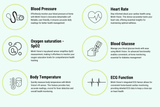 Vital Signs Monitor - Mintti Vision - Australian Assistive Technology Centre