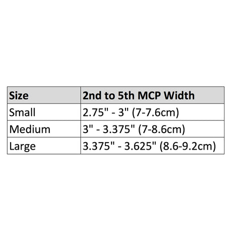 Radial Hinged Ulnar Deviation Splint - Australian Assistive Technology Centre