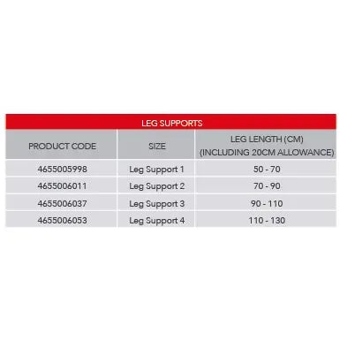 Thomas Splint Leg Support