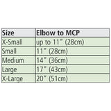 Rolyan Shoulder Immobiliser