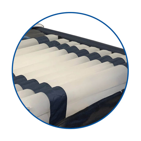 ProCair Trio Mattress Replacement System - Australian Assistive Technology Centre