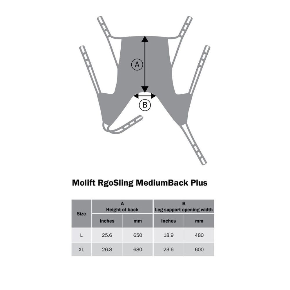 Molift RgoSling MediumBack Plus (500 kg) Sling