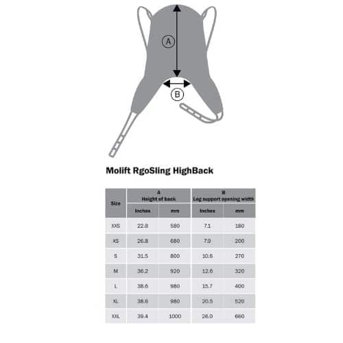 Molift RgoSling Net – Bathing (MediumBack & HighBack) Sling