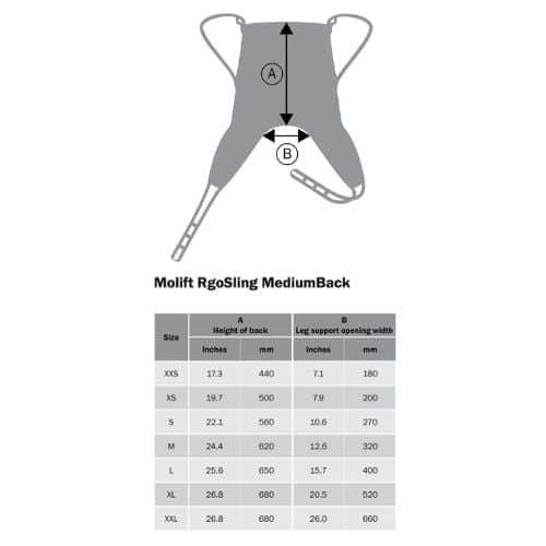 Molift RgoSling Net – Bathing (MediumBack & HighBack) Sling