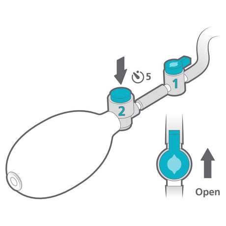 Etac StarLock Air Cell Cushion - Australian Assistive Technology Centre