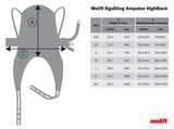 Molift RgoSling Amputee (MediumBack & HighBack)