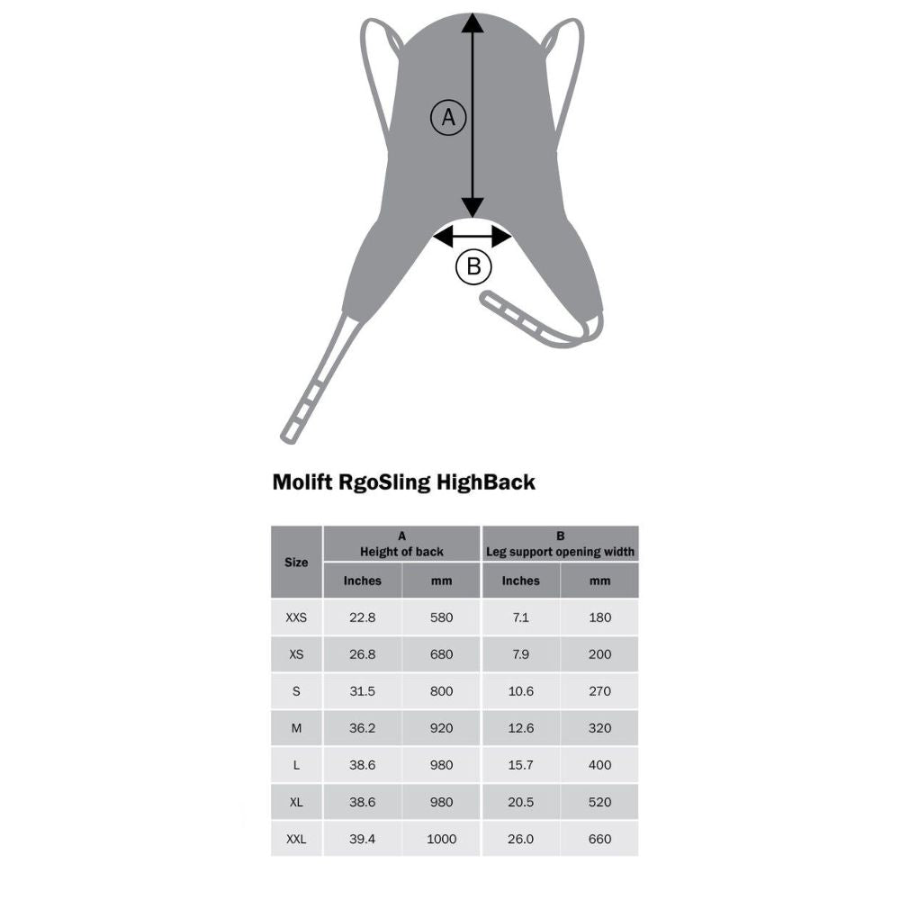 Molift RgoSling Padded (MediumBack & HighBack) Sling