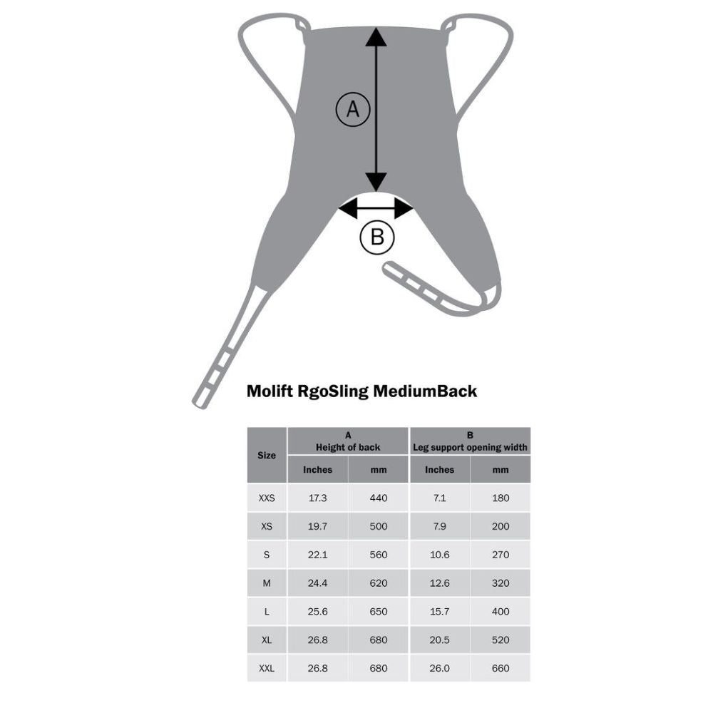 Molift RgoSling Padded (MediumBack & HighBack) Sling