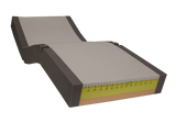 Forté Sovereign SM6 Ventraflow 165kg Pressure Care Mental Health Mattress - Australian Assistive Technology Centre