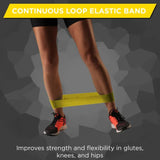 THERABAND Band Loop