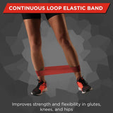 THERABAND Band Loop