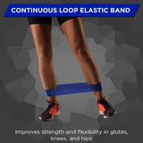 THERABAND Band Loop