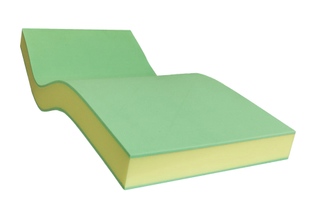 Forté Fourfront FM4 4-Way Rotational Triple Layer Mental Health Mattress - Australian Assistive Technology Centre