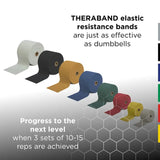 THERABAND Resistance Exercise Band
