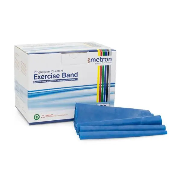 Metron Exercise Band