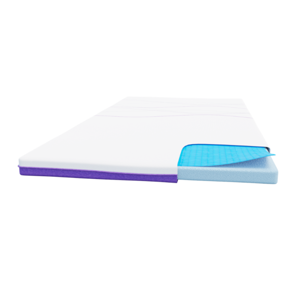 Icare Thermopad Bed Single