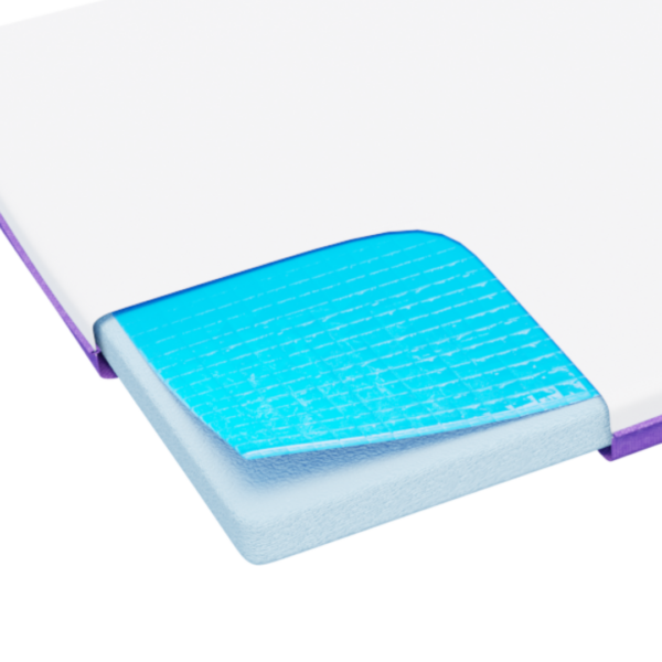 Icare Thermopad Bed Single