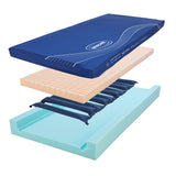 Invacare Softform Premier Active 2 Mattress with Pump