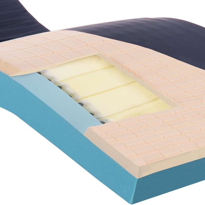 Devilbiss Hybrid Mattress with Welded Seams