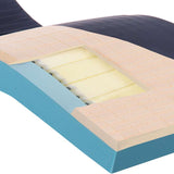Devilbiss Hybrid Mattress with Welded Seams