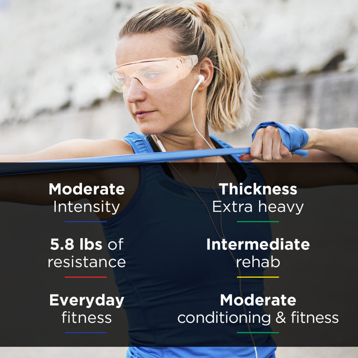 THERABAND Latex Free Resistance Band