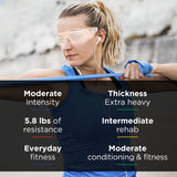 THERABAND Latex Free Resistance Band