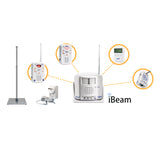 cura1 iBeam & EzyStand