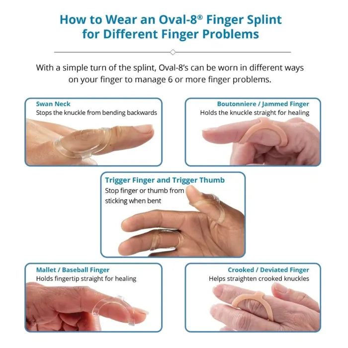 3pp® Oval-8® Finger Splint Sizing Set(Clear)