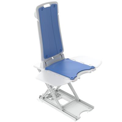 Shower Trolleys