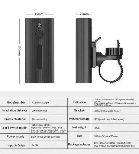 Uplivin Rechargeable Light - Australian Assistive Technology Centre